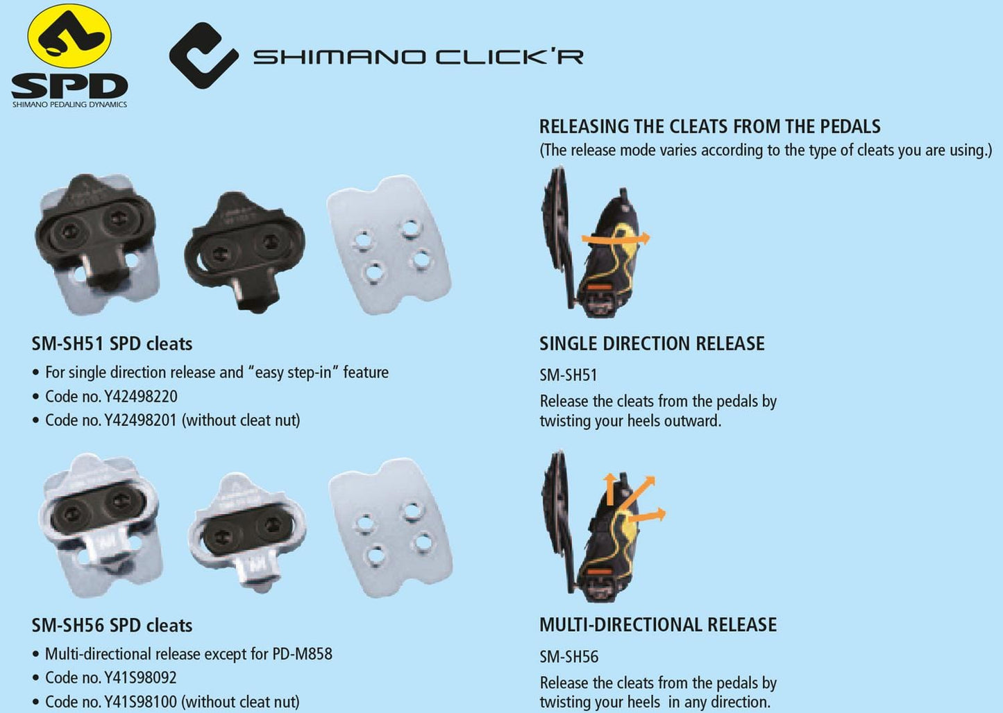 SHIMANO SPD SM-SH51 MTB CLEATS