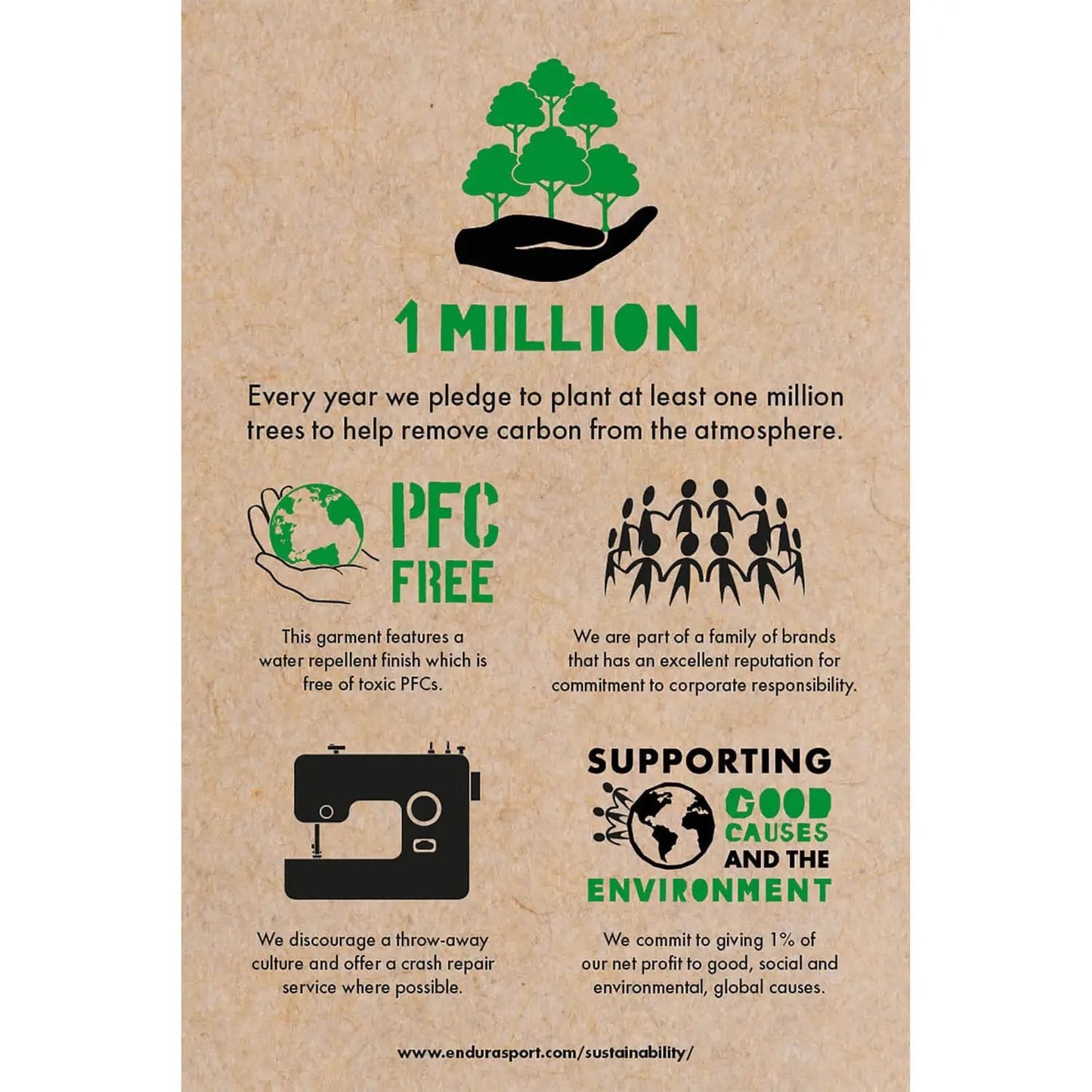 ENDURA PRO SL PRIMALOFT WATERPROOF GLOVE BLACK