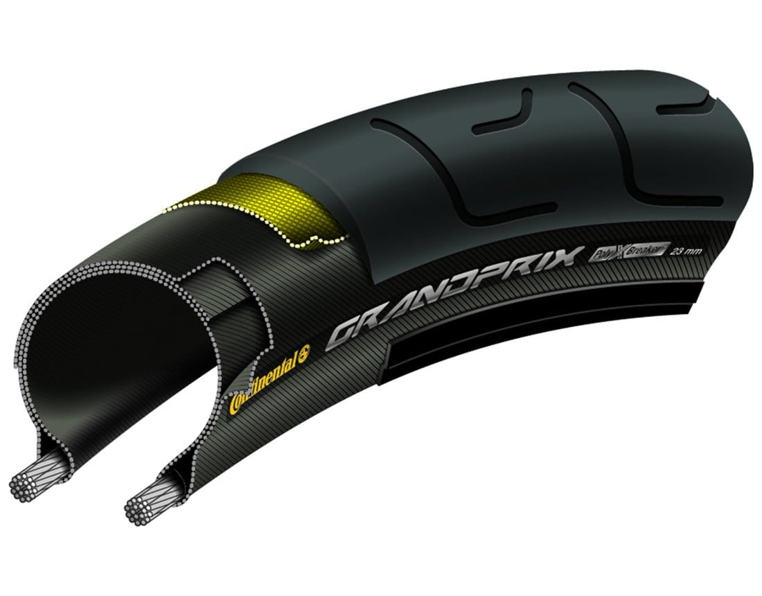 CONTINENTAL GRAND PRIX 700C FOLDING TYRE