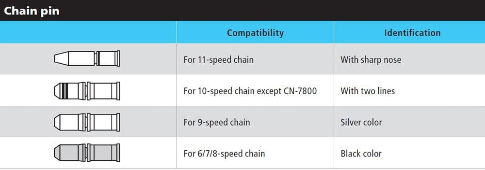 SHIMANO 6/7/8-SPEED CHAIN CONNECTING PINS