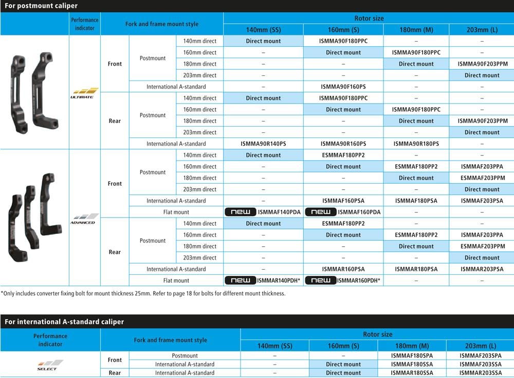 SHIMANO ADAPTER FOR 180mm POST TYPE FORK