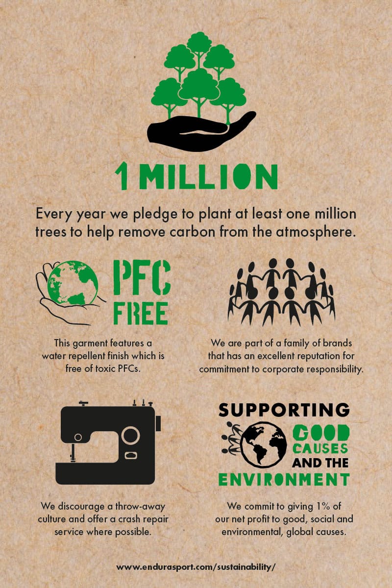 ENDURA FS260-PRO HEADBAND