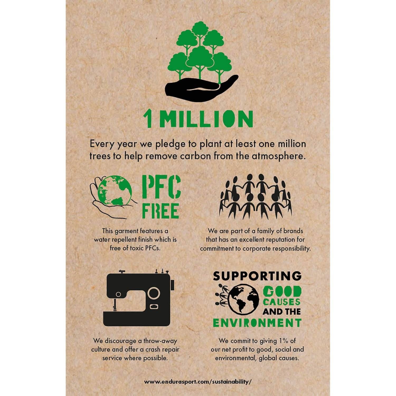 ENDURA XTRACT ROUBAIX L/S JERSEY RED