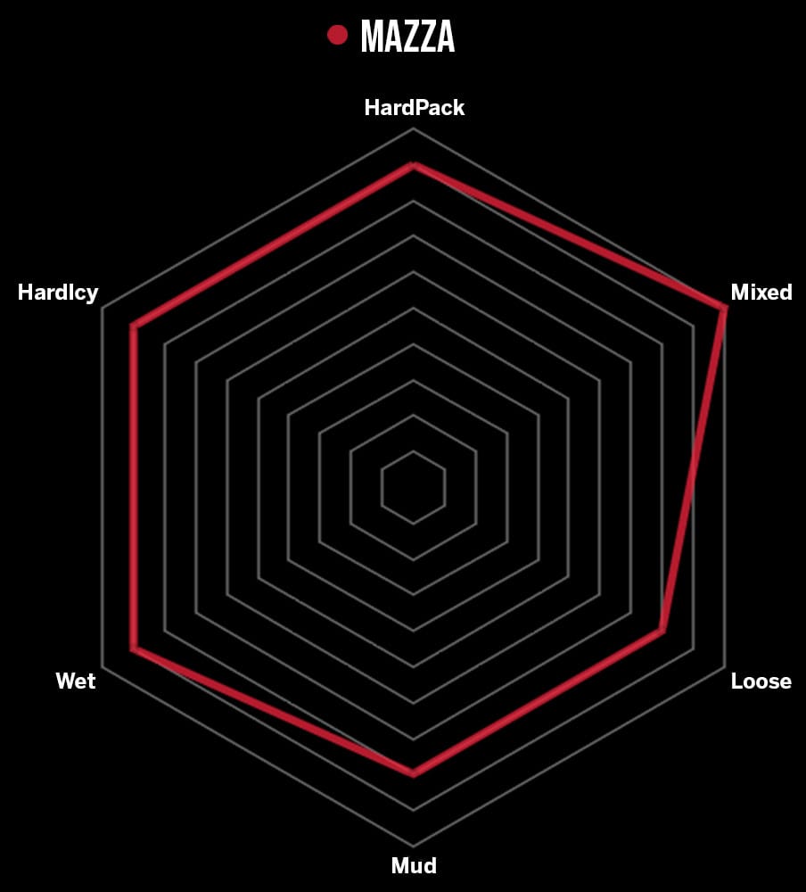 VITTORIA E-MAZZA TRAIL TNT 27.5x2.60 FOLDING TYRE