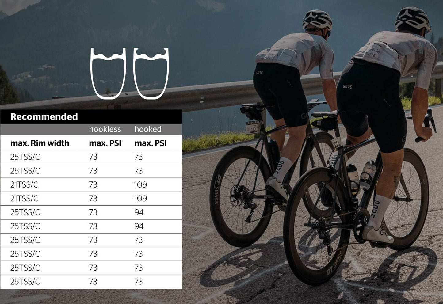 CONTINENTAL GRAND PRIX 5000S TUBELESS READY ROAD TYRE