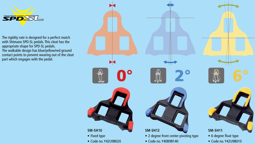 SHIMANO SM-SH12 SPD-SL CLEATS