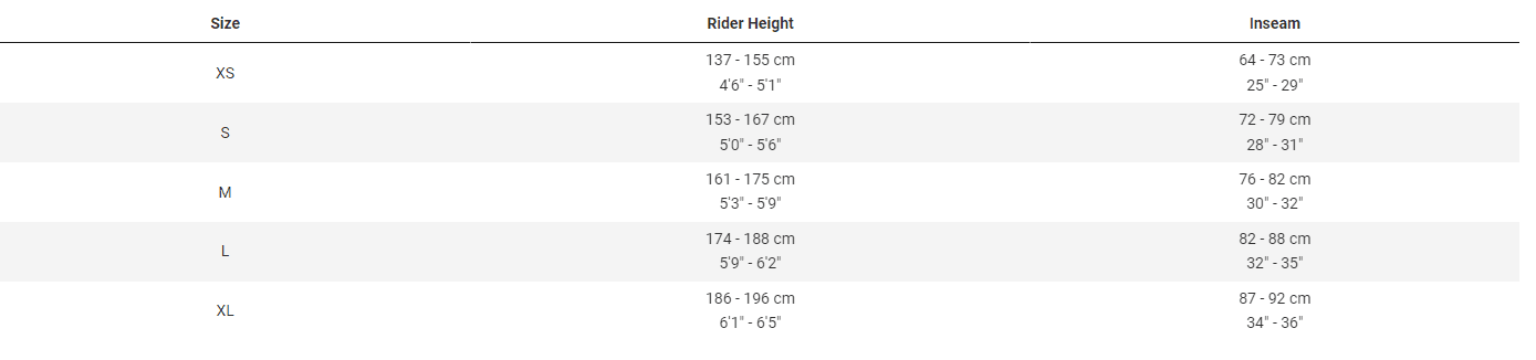 TREK ROSCOE 7 HARDTAIL MTB BIKE 2024 MIAMI GREEN/TREK BLACK