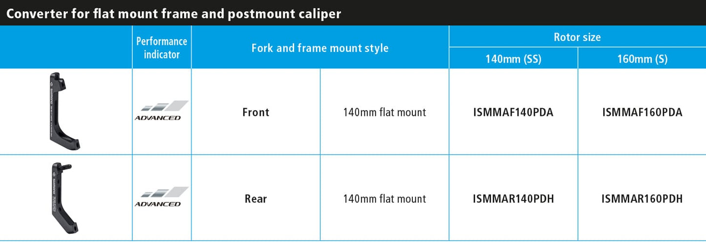 SHIMANO SM-MA-F160P/D POST-MOUNT TO FLAT-MOUNT ADAPTER FOR FRONT 160MM ROTOR