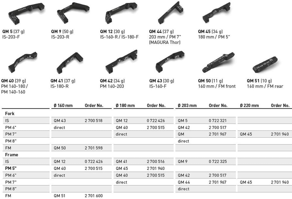 MAGURA QM 42 BRAKE DISC ADAPTER, PM 160-203