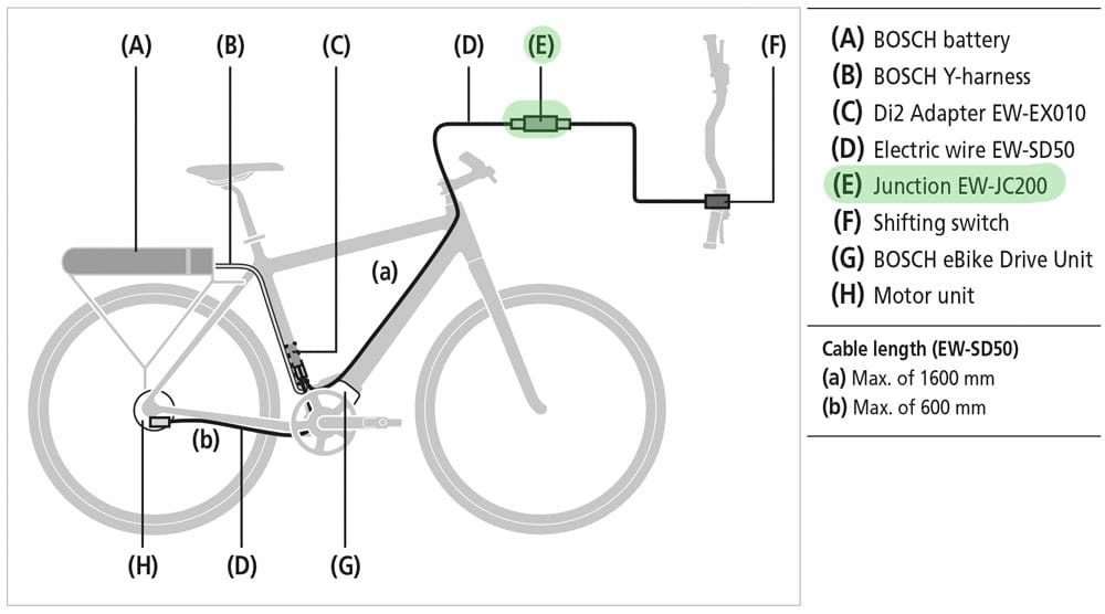 SHIMANO Di2 EW-JC200 JUCTION