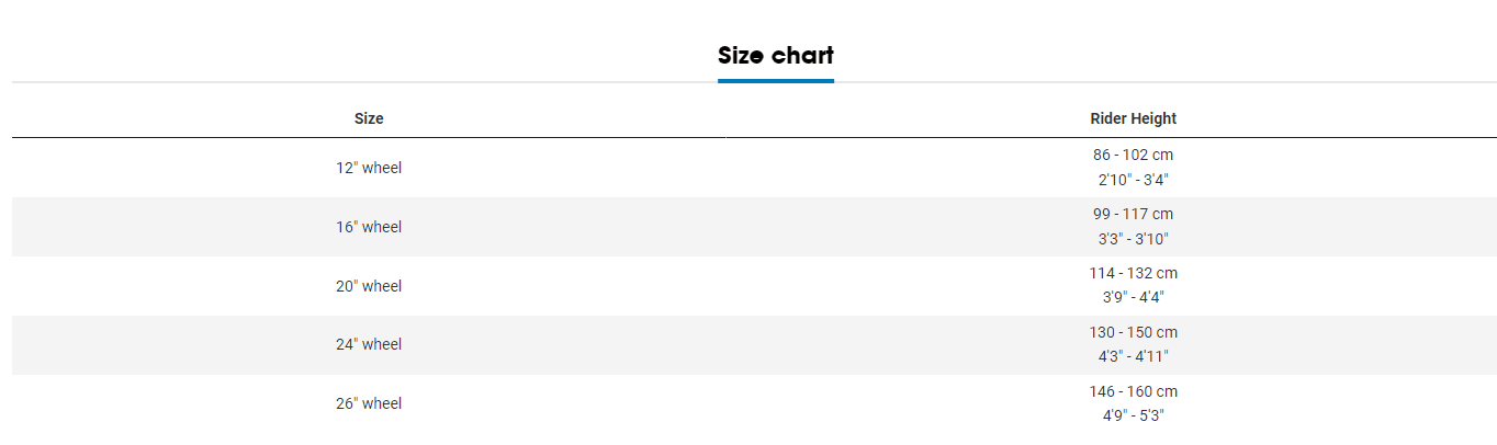 TREK PRECALIBER 12 KID'S BIKE 2026 VIPER RED