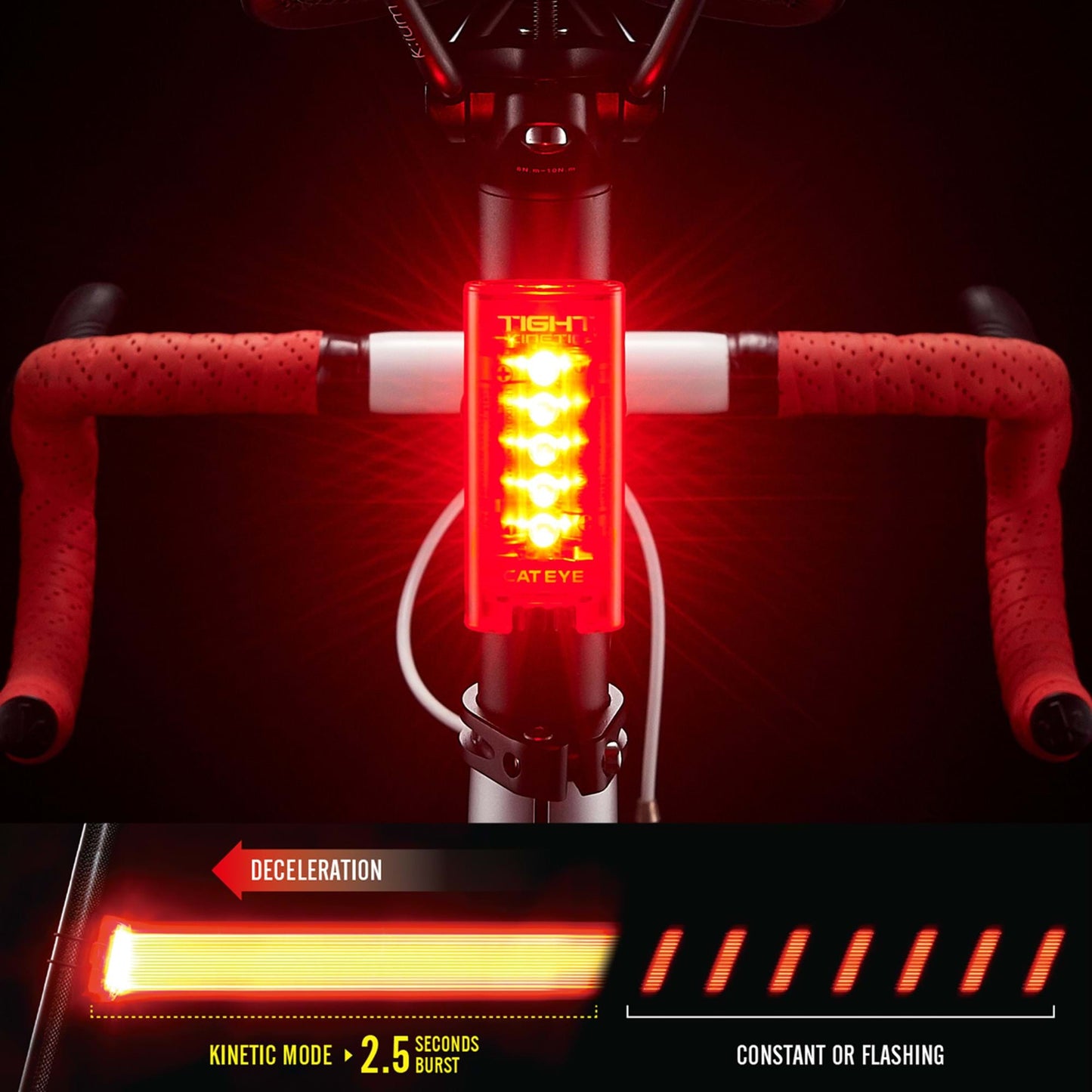 CATEYE TIGHT KINETIC REAR BIKE LIGHT