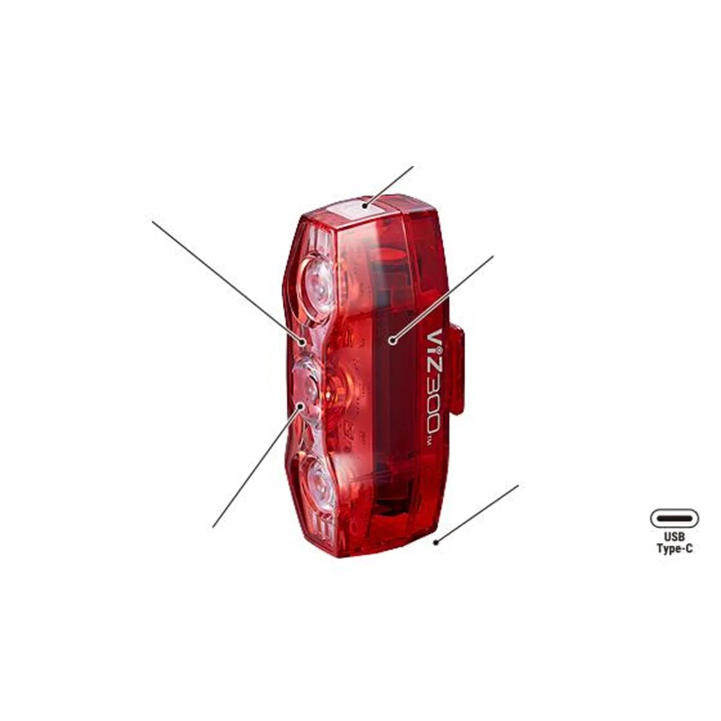 CATEYE AMPP 900 / VIZ 300 BIKE LIGHT SET