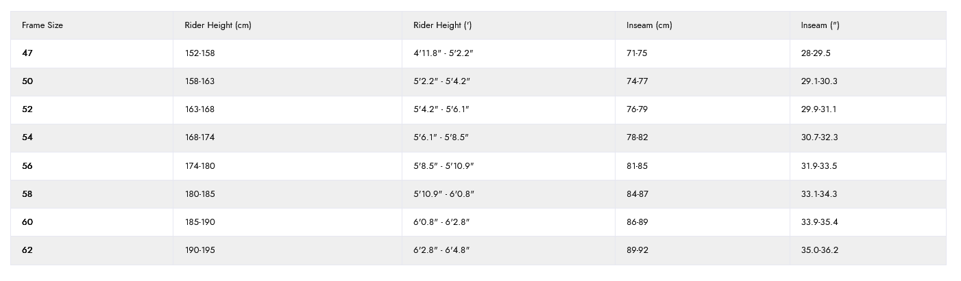 TREK EMONDA ALR 5 ROAD BIKE 2025 SLATE PRISMATIC/BLACK PRISMATIC FADE