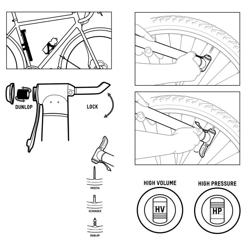 BLACKBURN MAMMOTH 2STAGE ANYVALUE MINI-PUMP