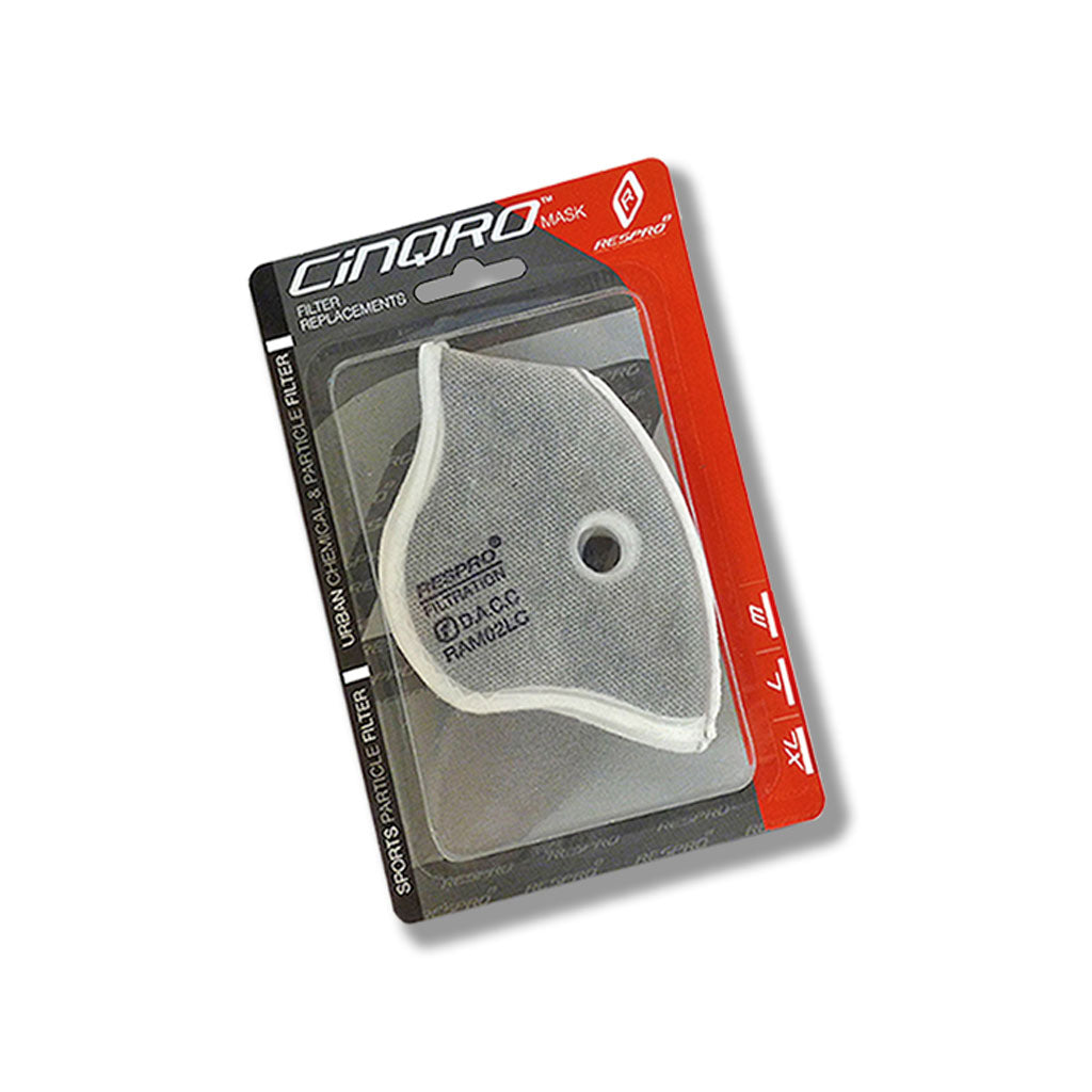 RESPRO CINQRO URBAN FILTER TWIN PACK
