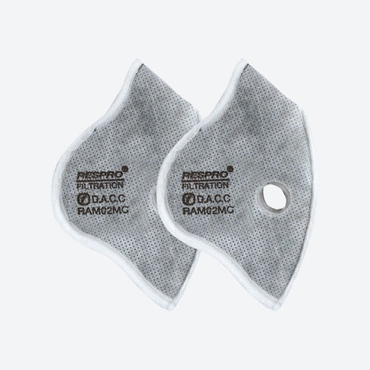 RESPRO CINQRO URBAN FILTER TWIN PACK