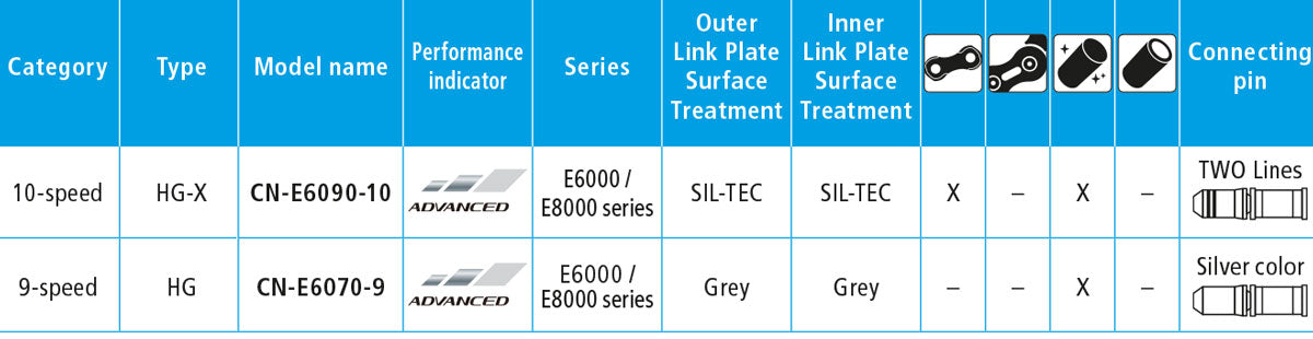 SHIMANO CN-E6090 10-SPEED E-BIKE CHAIN