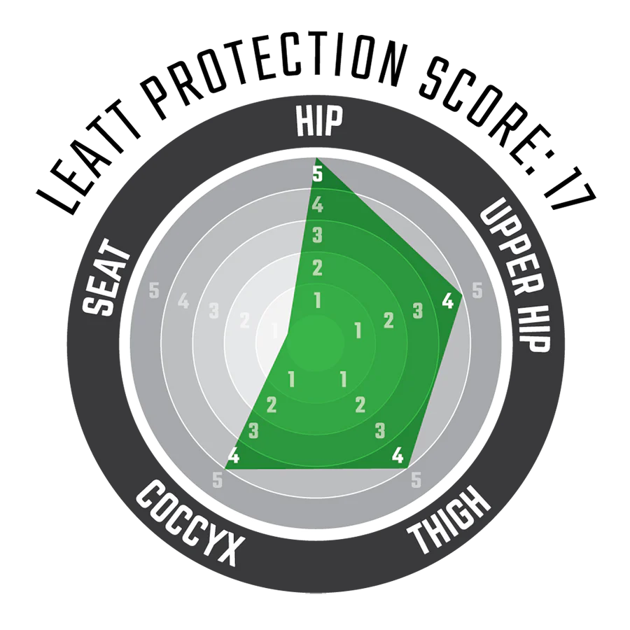 LEATT IMPACT SHORTS 3DF 5.0