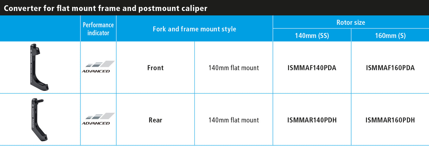 SHIMANO SM-MA-F140P/D POST-MOUNT TO FLAT-MOUNT ADAPTER FOR FRONT 140mm ROTOR