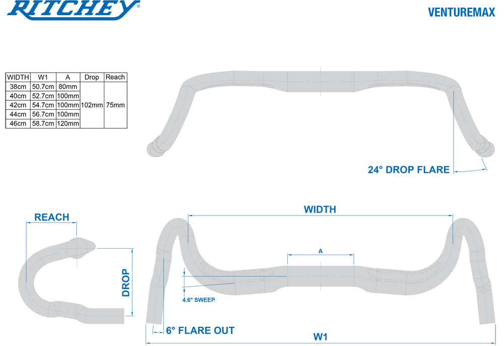 RITCHEY WCS VENTUREMAX V2 Di2 HANDLEBAR
