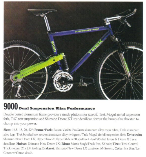 The Evolution of Trek Bicycle Corporation Full Suspension Bikes