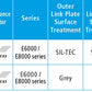 SHIMANO CN-E6070 9-SPEED eBIKE CHAIN