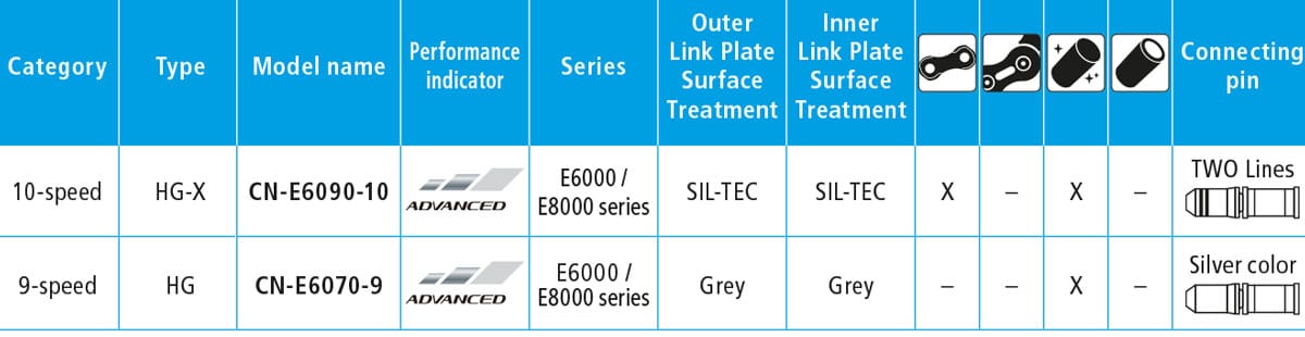 SHIMANO CN-E6070 9-SPEED eBIKE CHAIN