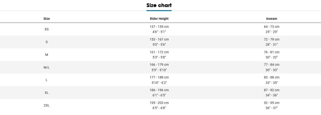 Trek x deals caliber size chart