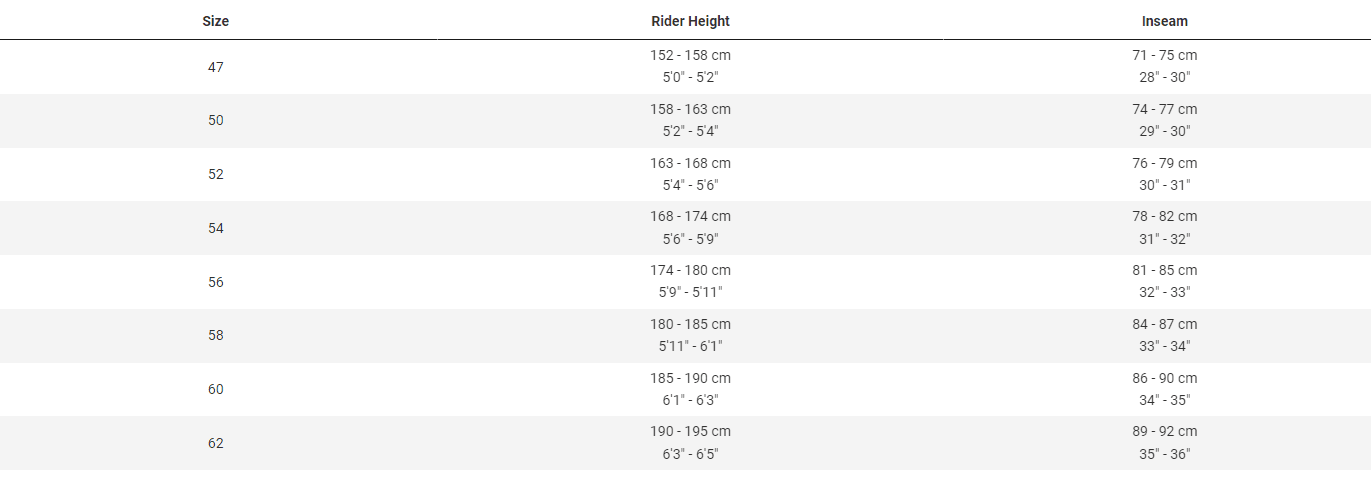 Trek emonda alr size guide deals
