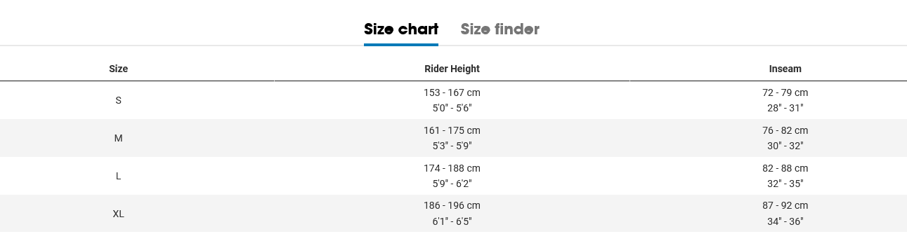 Trek rail size online chart