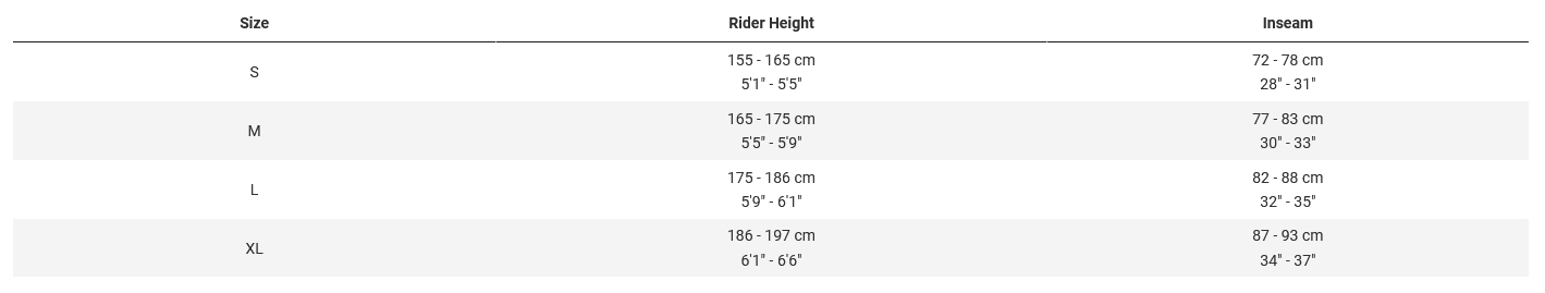 Trek fx sales 3 size chart