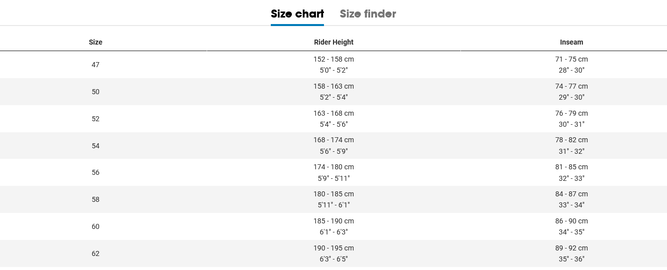 Trek emonda sl5 size guide new arrivals