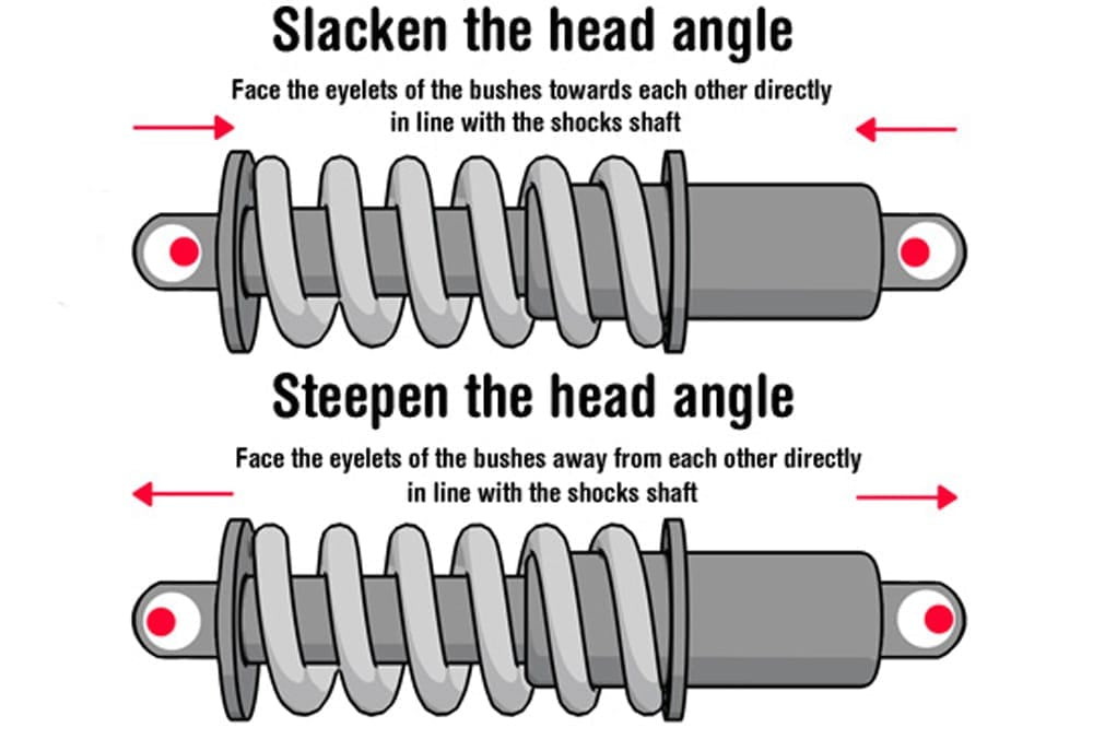 BURGTEC OFFSET SHOCK HARDWARE - 21.8X8MM