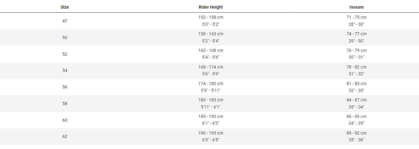 Trek emonda 2025 alr size guide