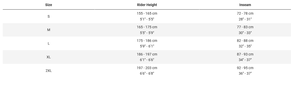 Trek FX 3 Disc Stagger Hybrid Bike 2023 allterraincycles