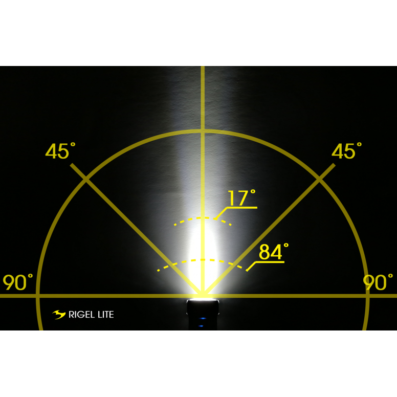 MOON RIGEL LITE (500lm) & HELIX LITE (100lm) LIGHT SET