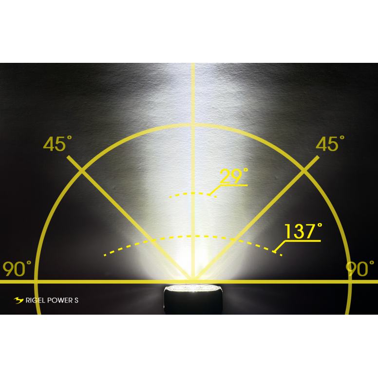 MOON RIGEL POWER-S (3800lm) FRONT LIGHT