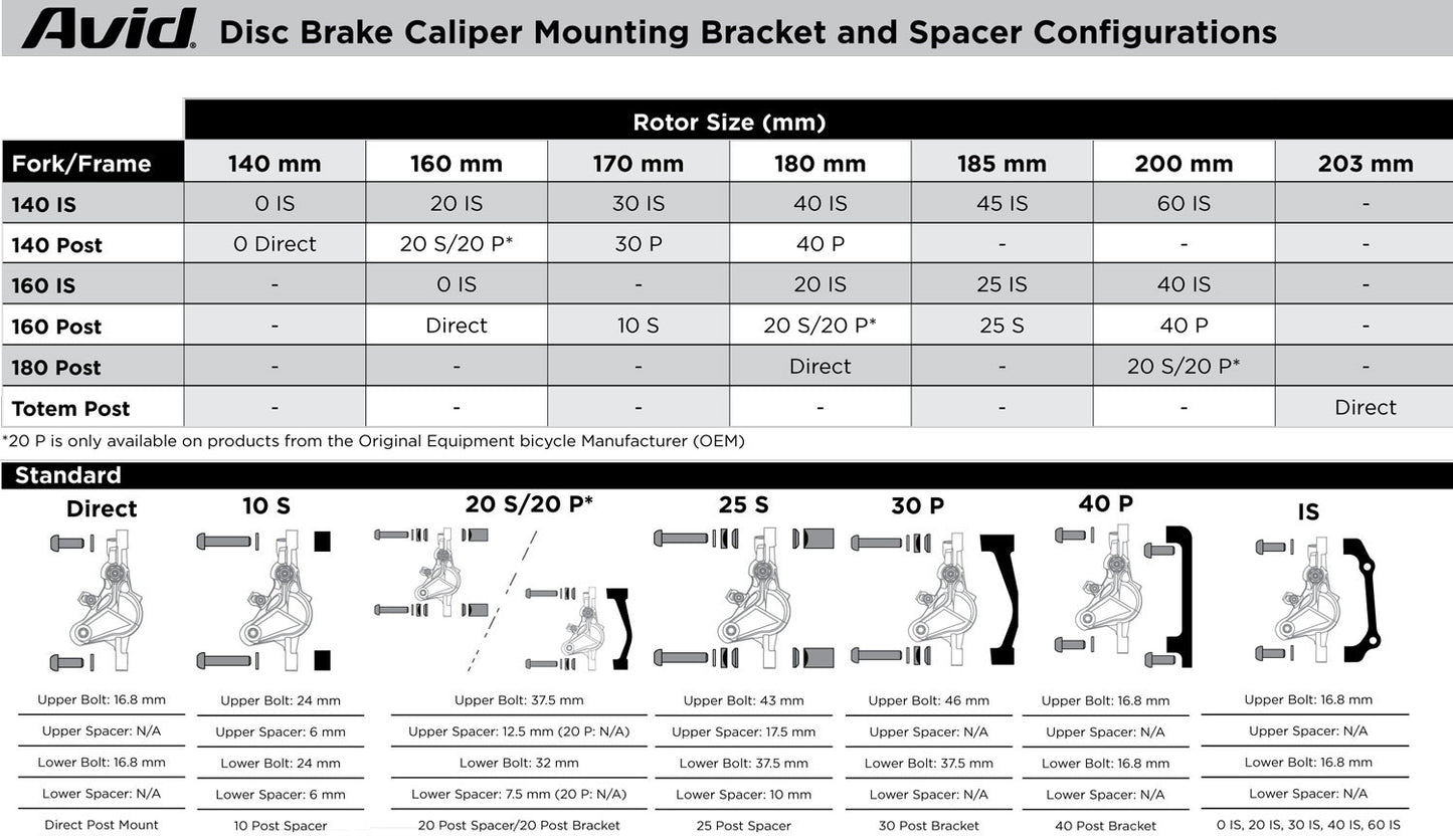 AVID IS ADAPTOR 60 REAR 200mm