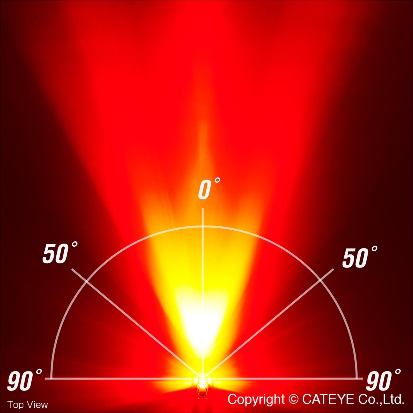 CATEYE AMPP 500S / VIZ 150 BIKE LIGHT SET