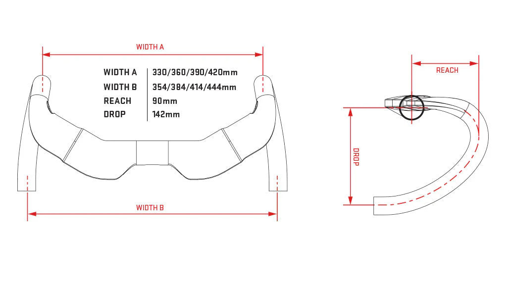 PROFILE DESIGN CANTA RACE DROP BAR