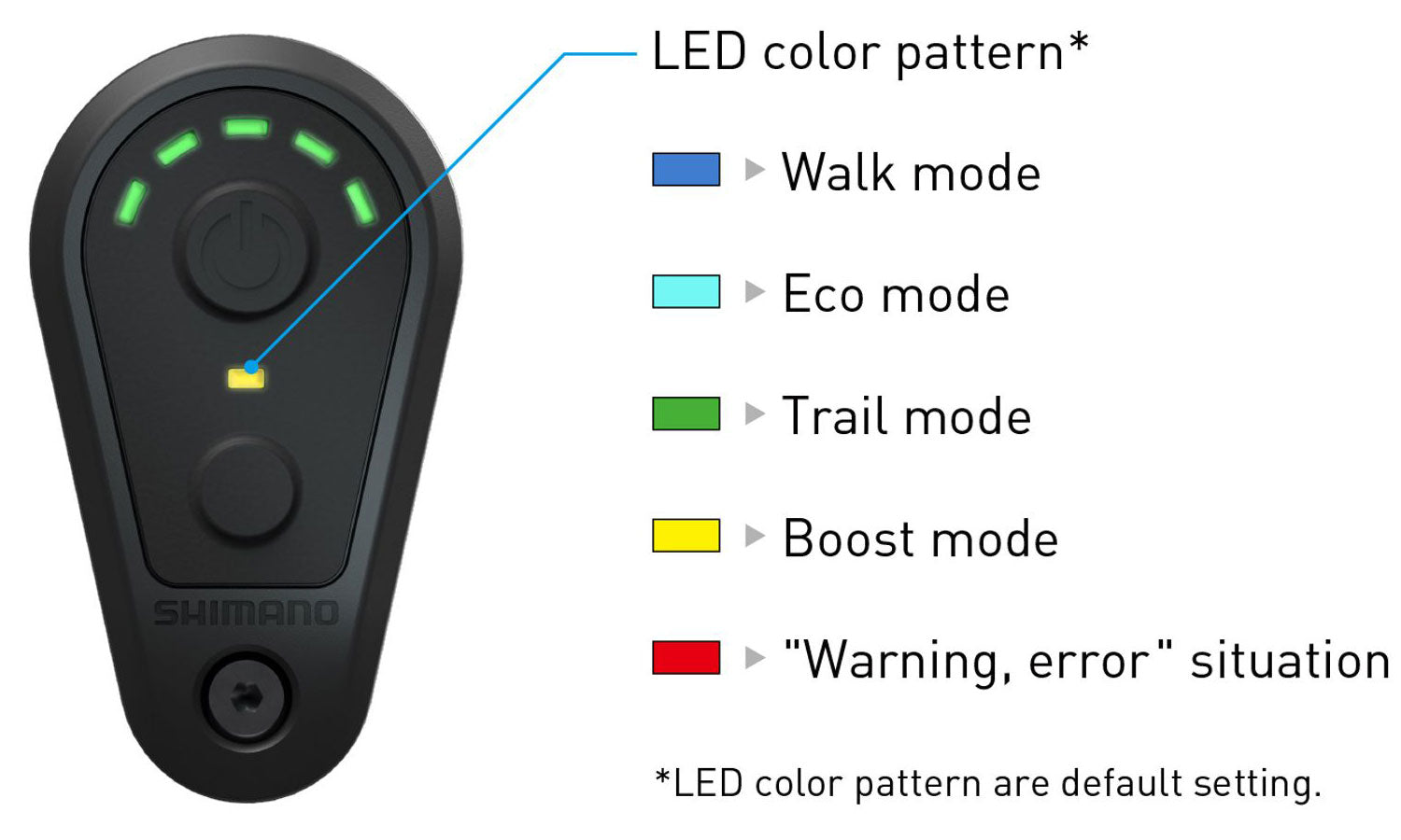 SHIMANO STEPS EW-SW310 SATELLITE SYSTEM ON/OFF SWITCH