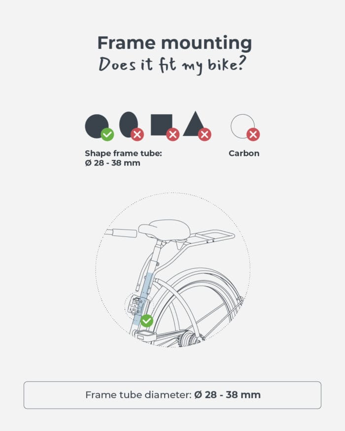 URBAN IKI U-ME REAR BIKE SEAT FRAME MOUNTING