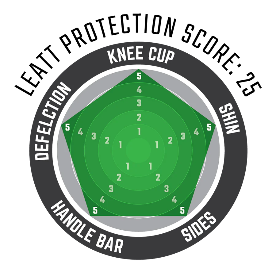 LEATT KNEE & SHIN GUARD DUAL AXIS