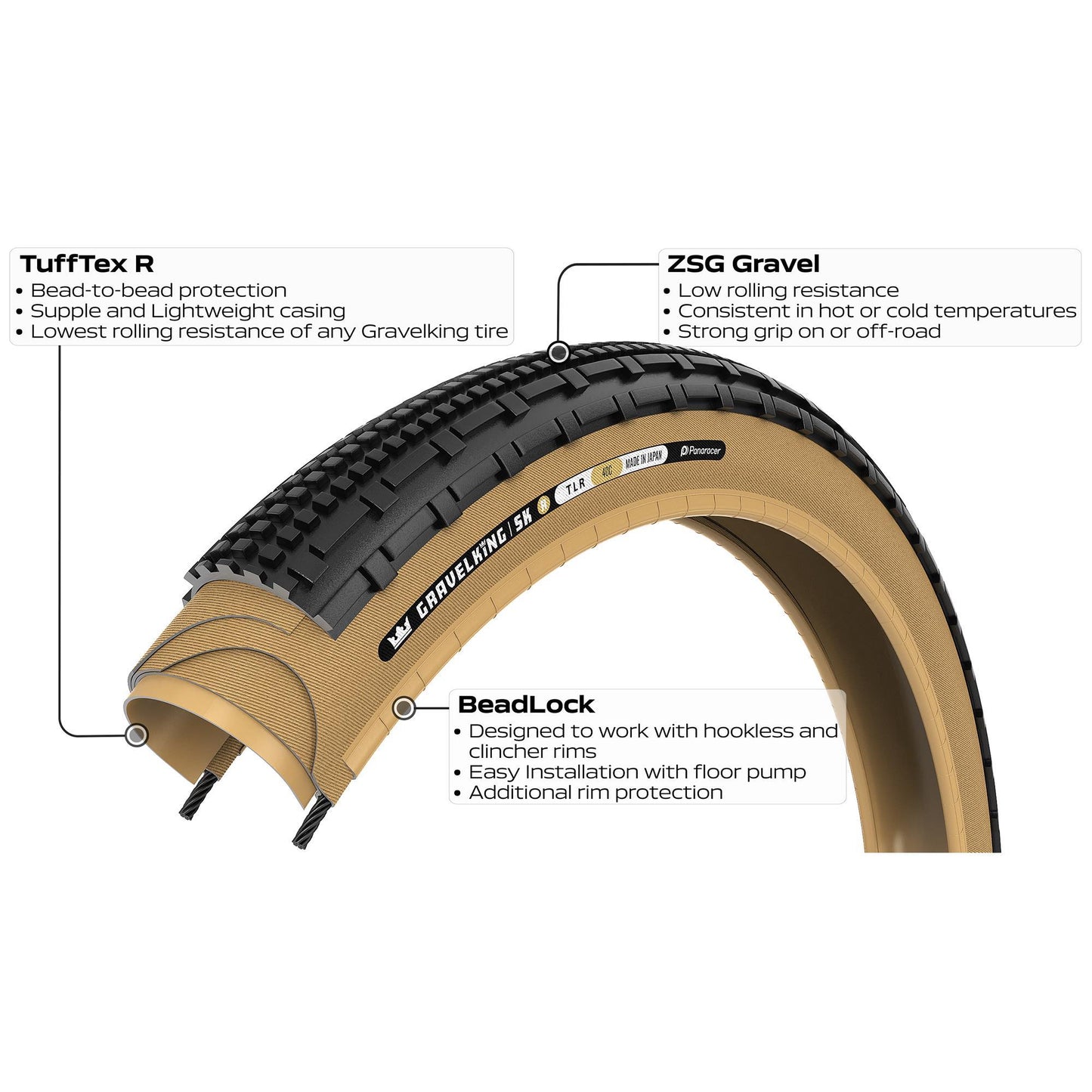 PANARACER GRAVELKING SK R-LINE TLR GRAVEL TYRE
