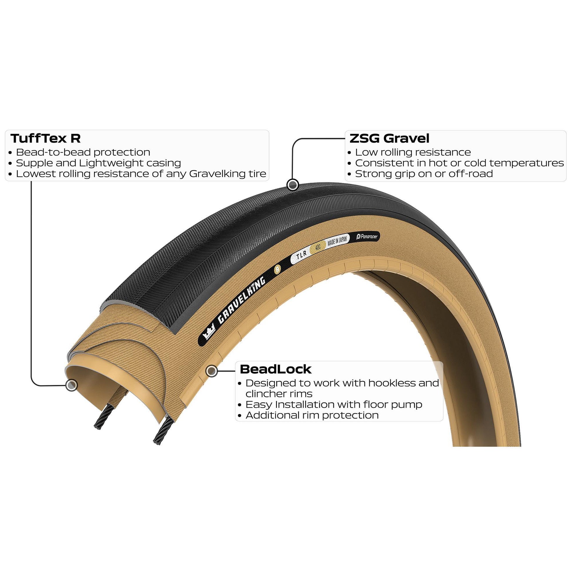 PANARACER GRAVELKING SLICK R-LINE TLR GRAVEL TYRE