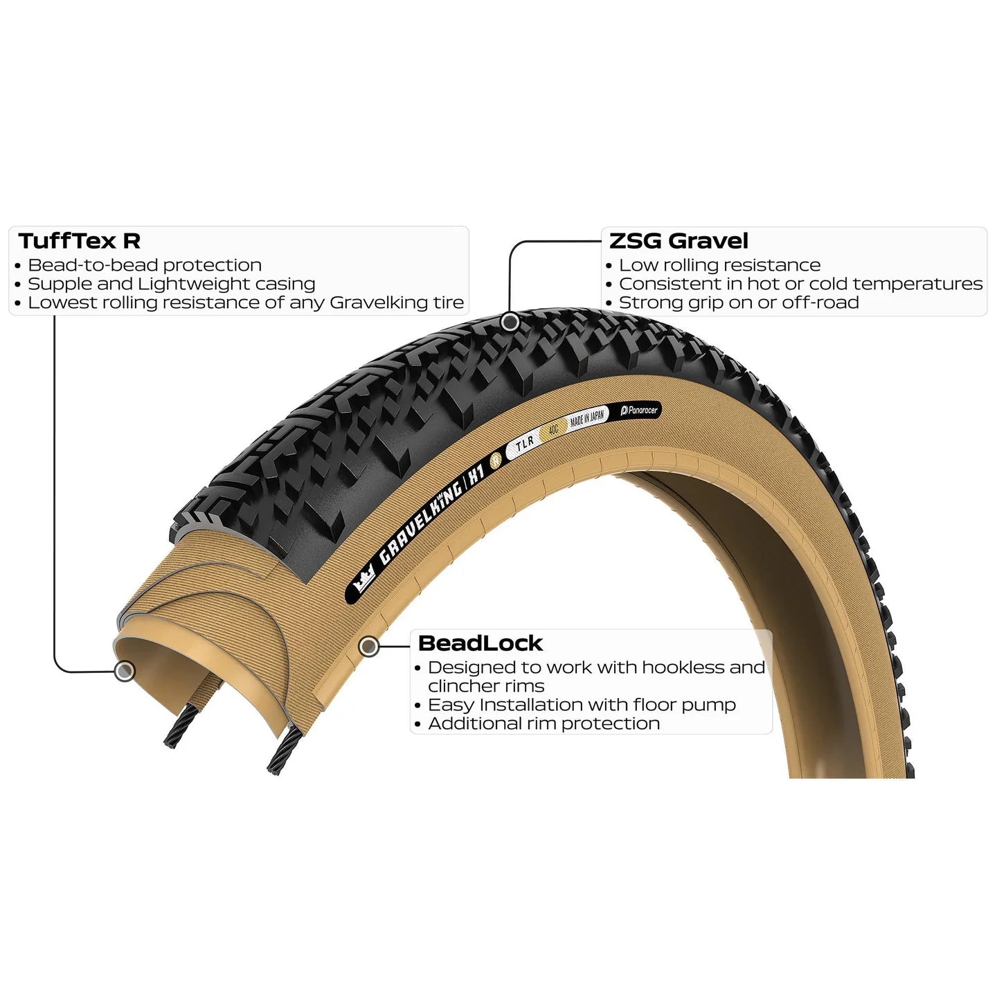 PANARACER GRAVELKING X1 R-LINE TLR GRAVEL TYRE