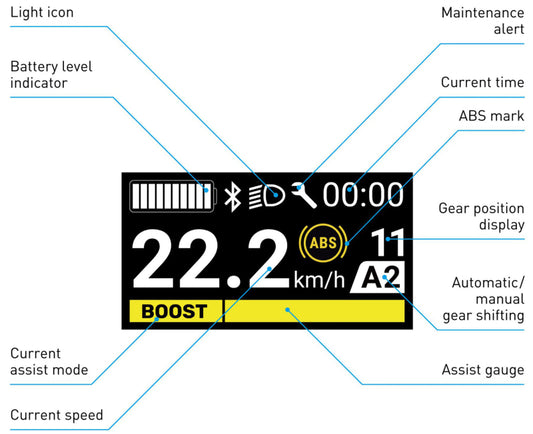 SHIMANO STEPS SC-EN600 BIKE COMPUTER