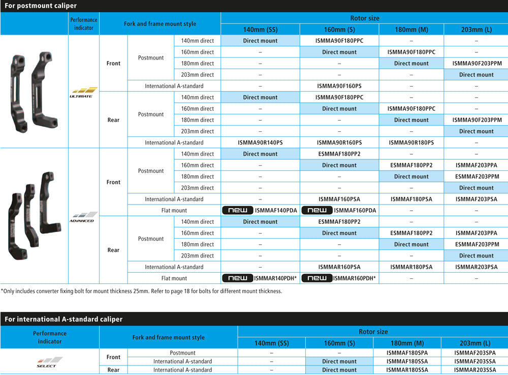 SHIMANO SM-MA-F220P ADAPTER FOR 220mm ROTOR