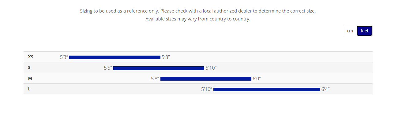 Giant trinity online advanced pro frameset